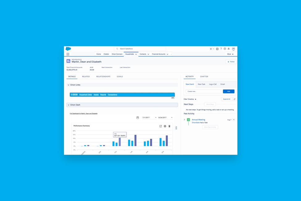 Integration Update CRM Simplified With Orion Salesforce Enhancements 